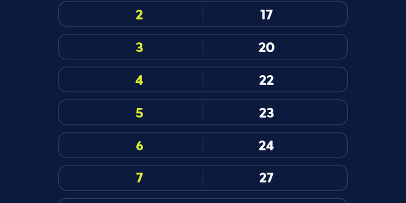caixa-paga-bolsa-familia-a-beneficiarios-com-nis-de-final-6